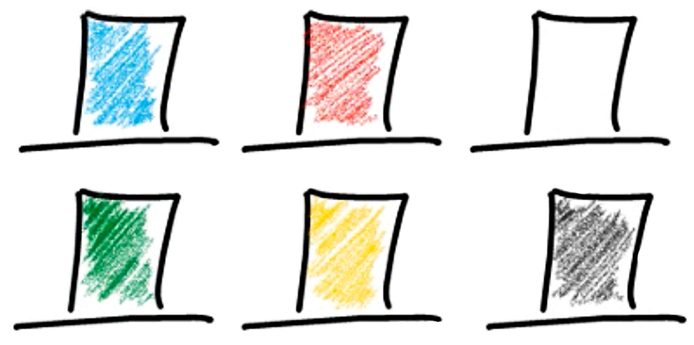 Cartoon of the six thinking hats of de Bono’s creative thinking model: blue, red, white, green, yellow and black